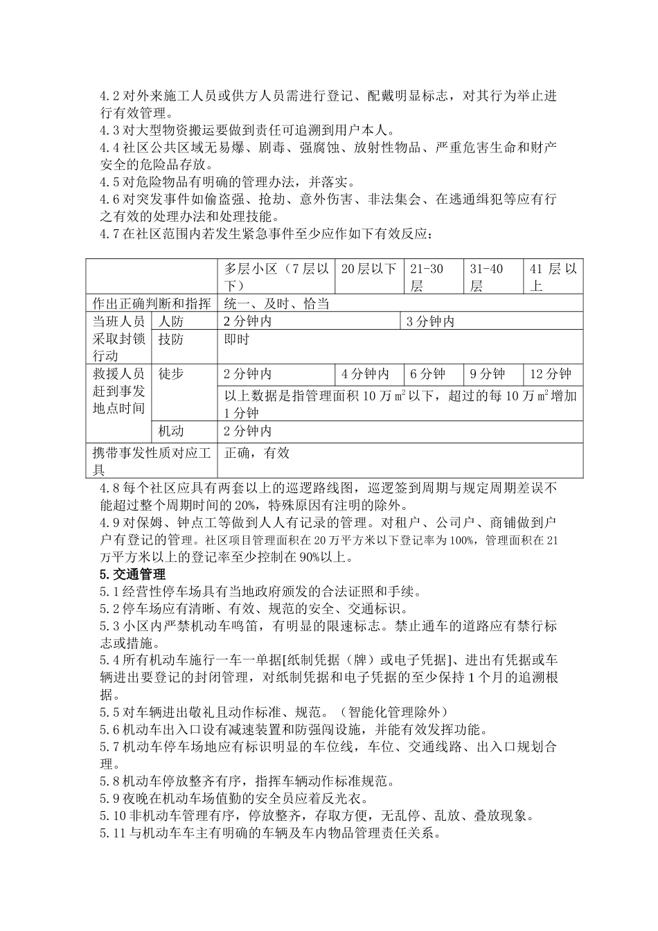 某地产物业管理检查标准(新)_第3页