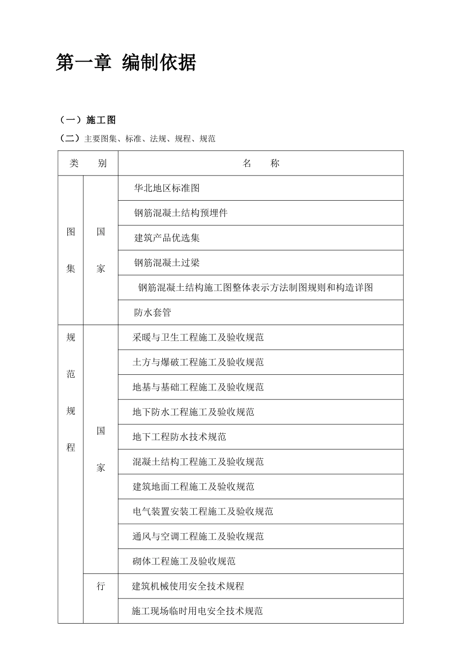 某住宅建筑施工组织设计(DOC59页)_第3页