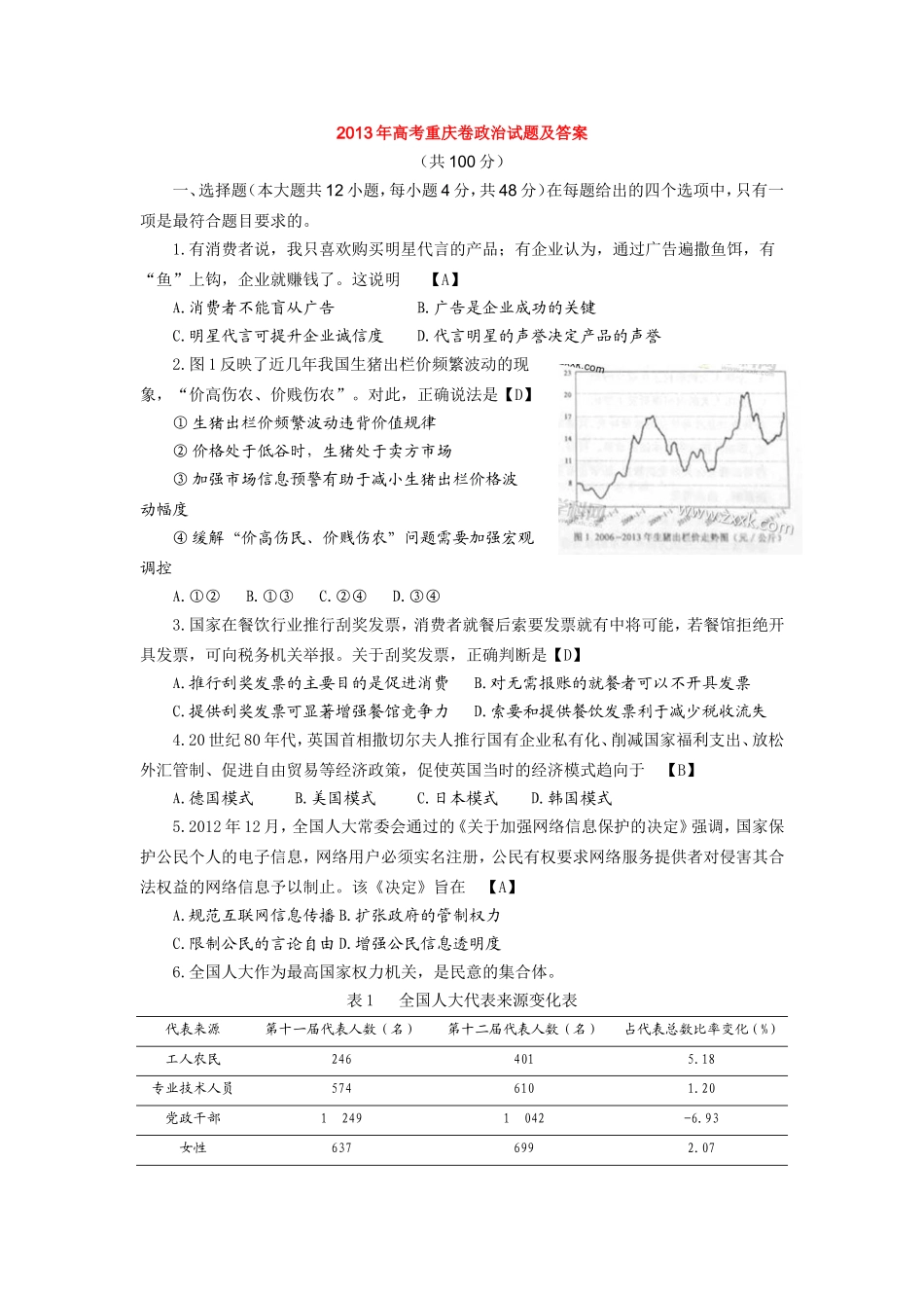 2013年高考重庆卷政治试题及答案_第1页