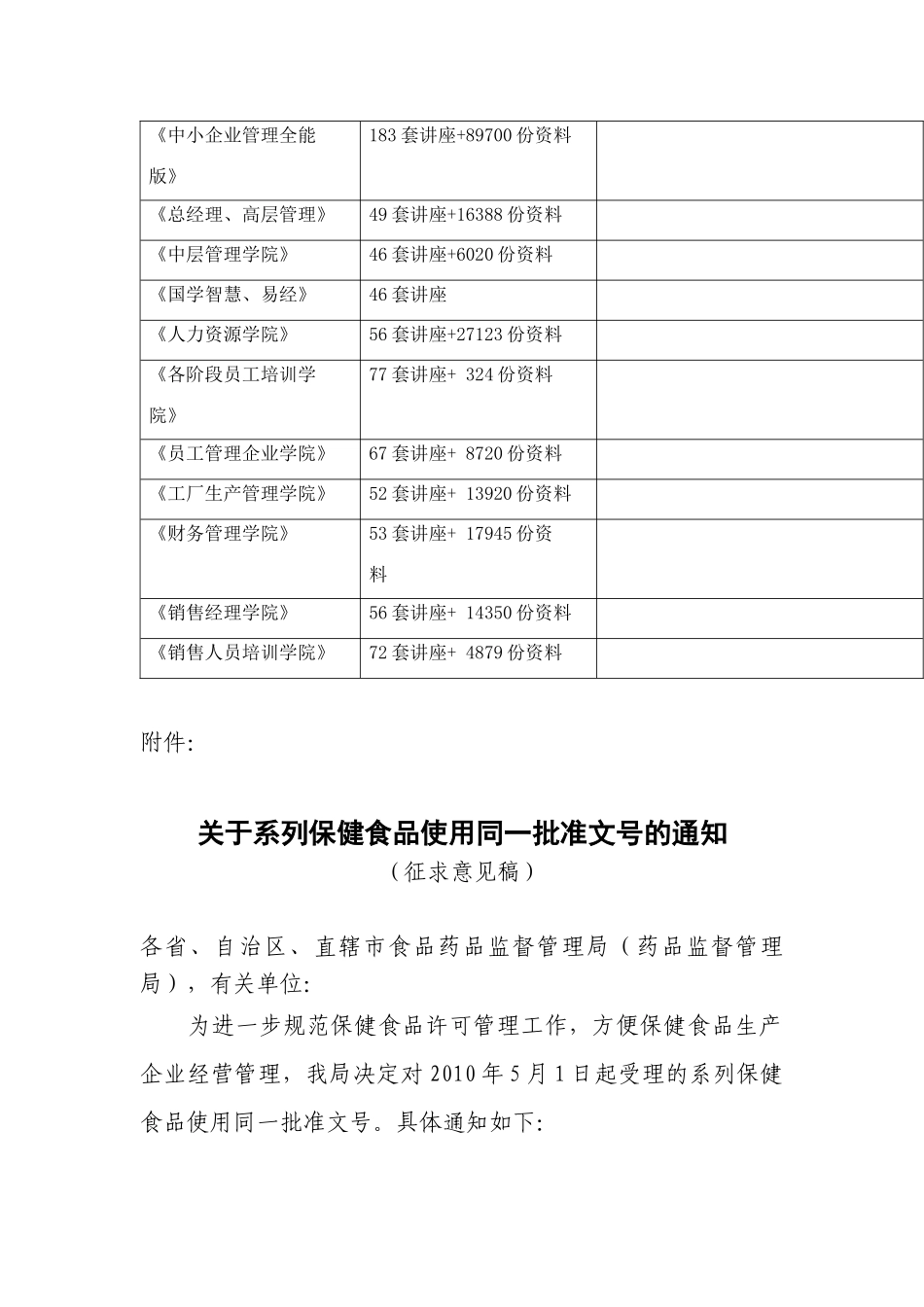 系列保健食品使用同一批准文号_第2页
