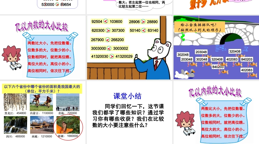 《亿以内数的大小比较》课件