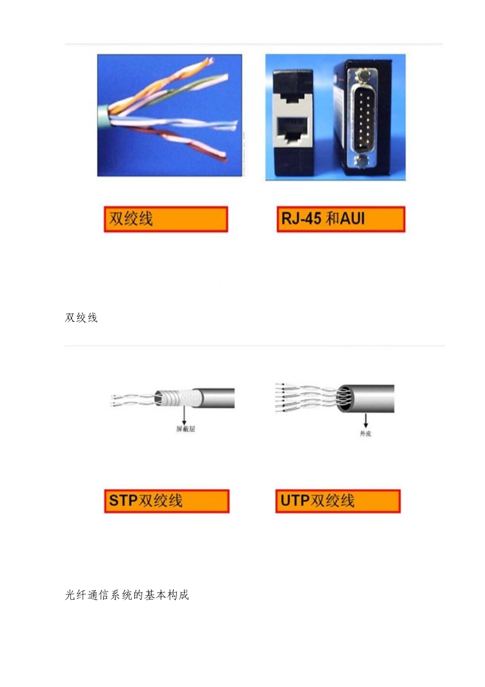 CCNA讲义第3章-XXXXv03(内部印刷版)_第3页