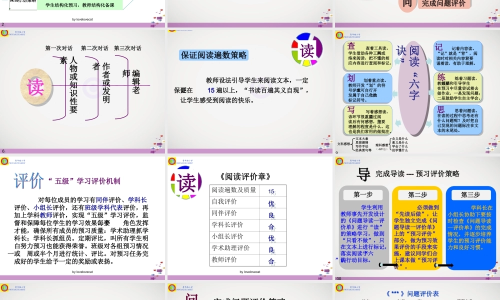 有效教学讲座课件
