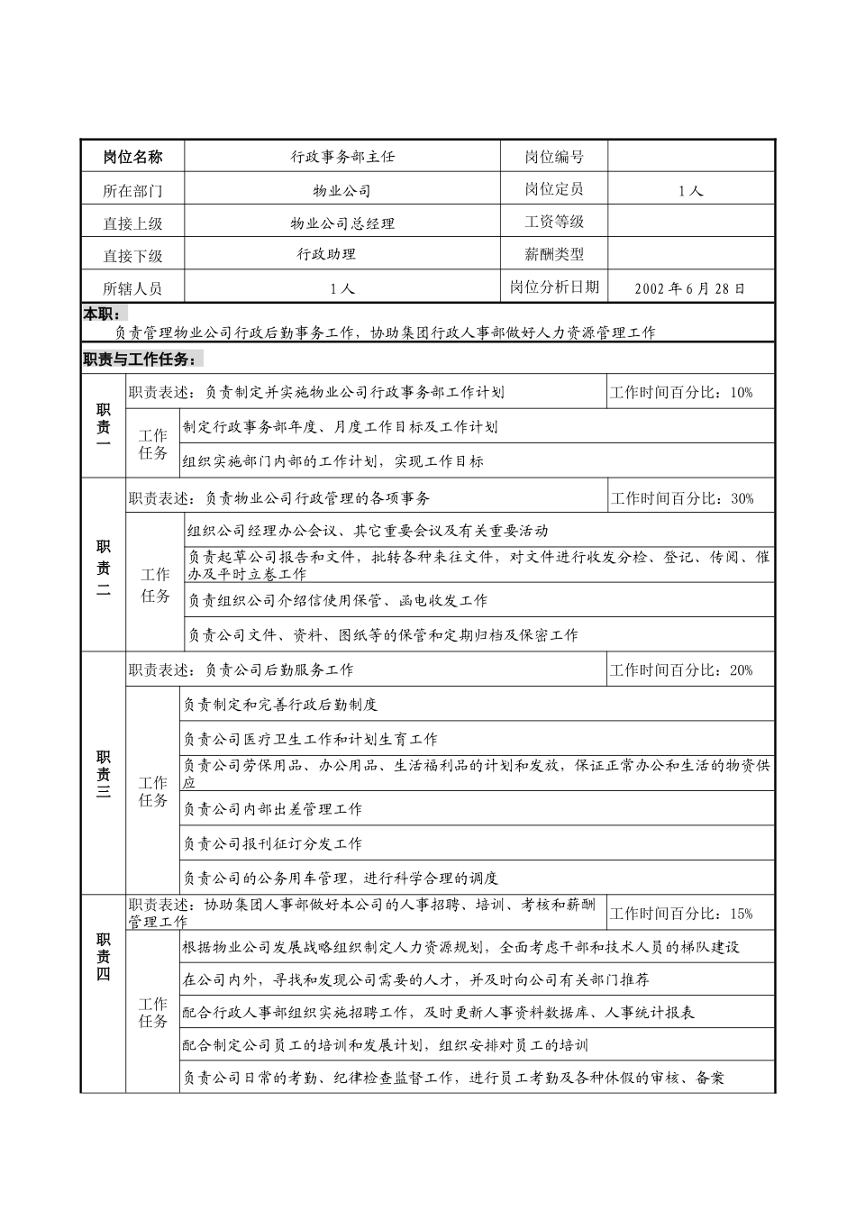 明达集团物业公司行政事务部主任职务说明书_第1页