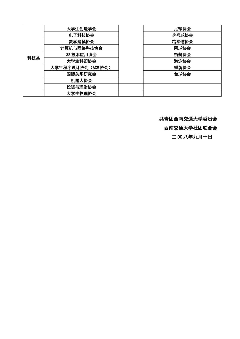 西南交通大学社团联合会招新竞聘_第2页