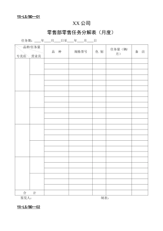 某公司零售部专用表格