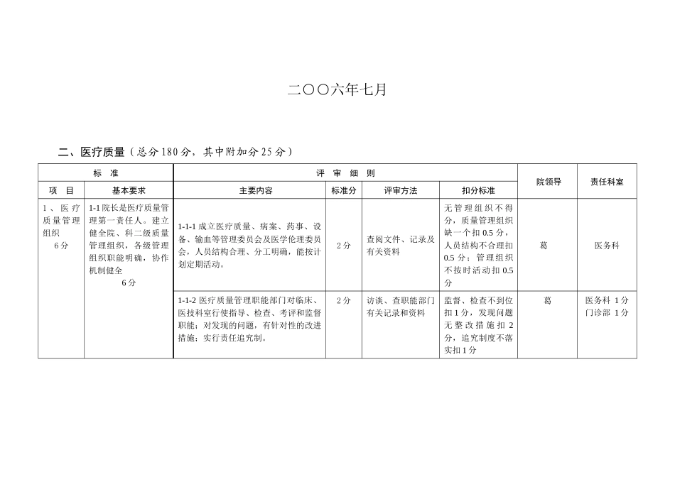 江苏省医院评价标准与细则(医务处部分)_第2页