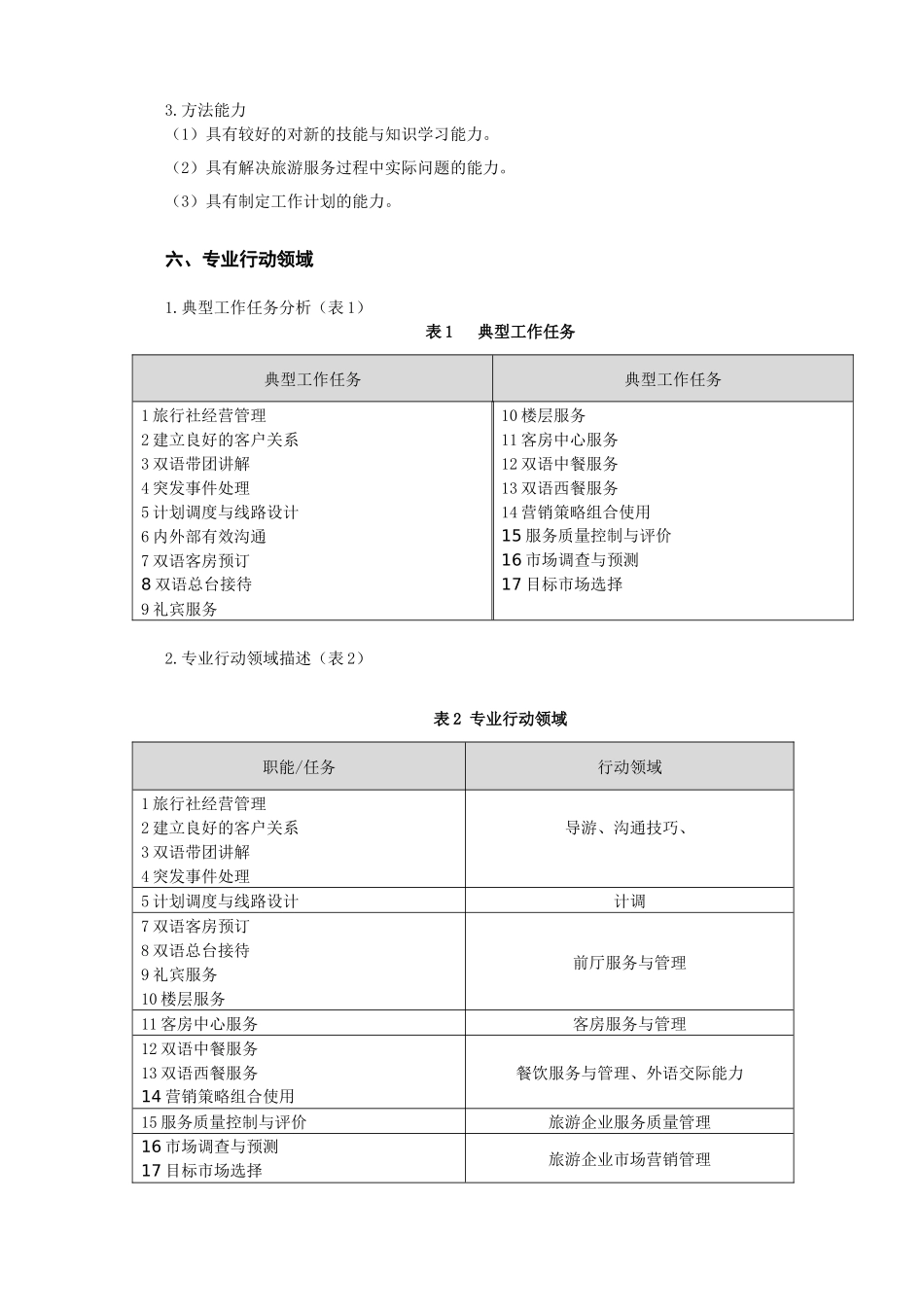 涉外旅游XXXX培养方案_第2页