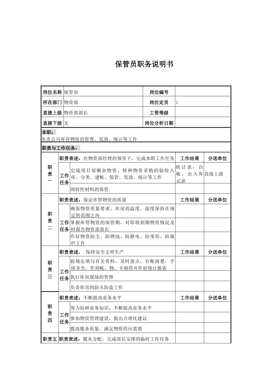 电力公司保管员岗位说明书_第1页