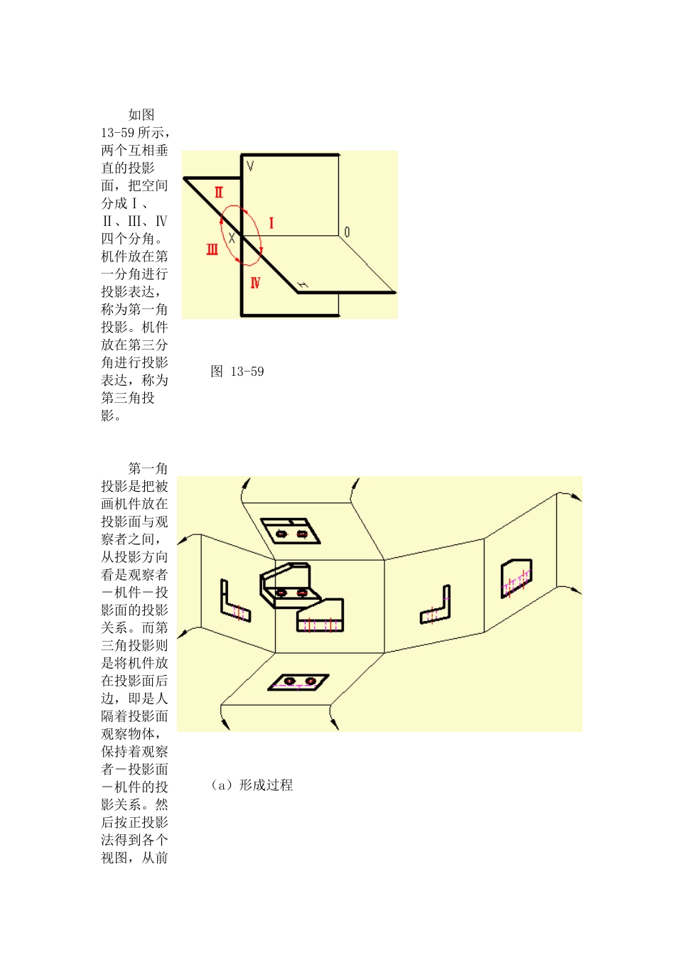机械制图三视图的第三角法和第一角如何区分_第3页