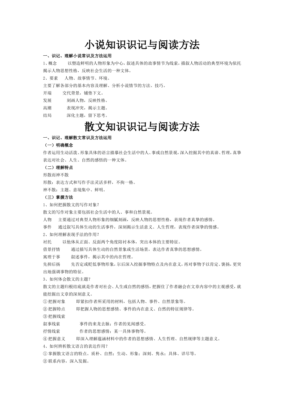 初中语文常见文体知识_第3页