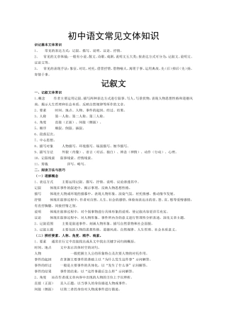 初中语文常见文体知识