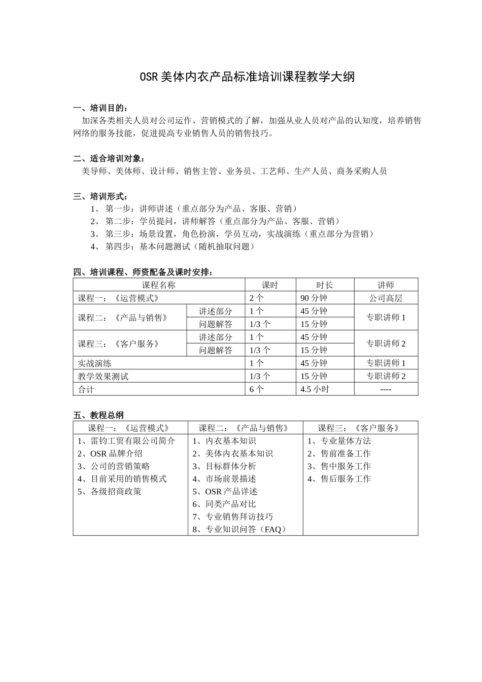 OSR美体内衣产品标准培训课程教学大纲_第1页