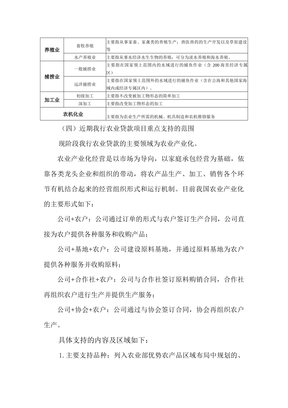 农业项目贷款评审重点讲解_第3页