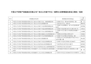 中国太平洋财产保险股份有限公司广西分公司南宁市五一