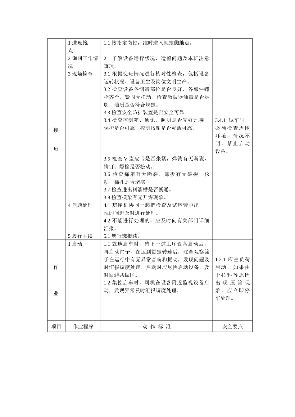 选煤厂岗位作业标准主厂房_第3页