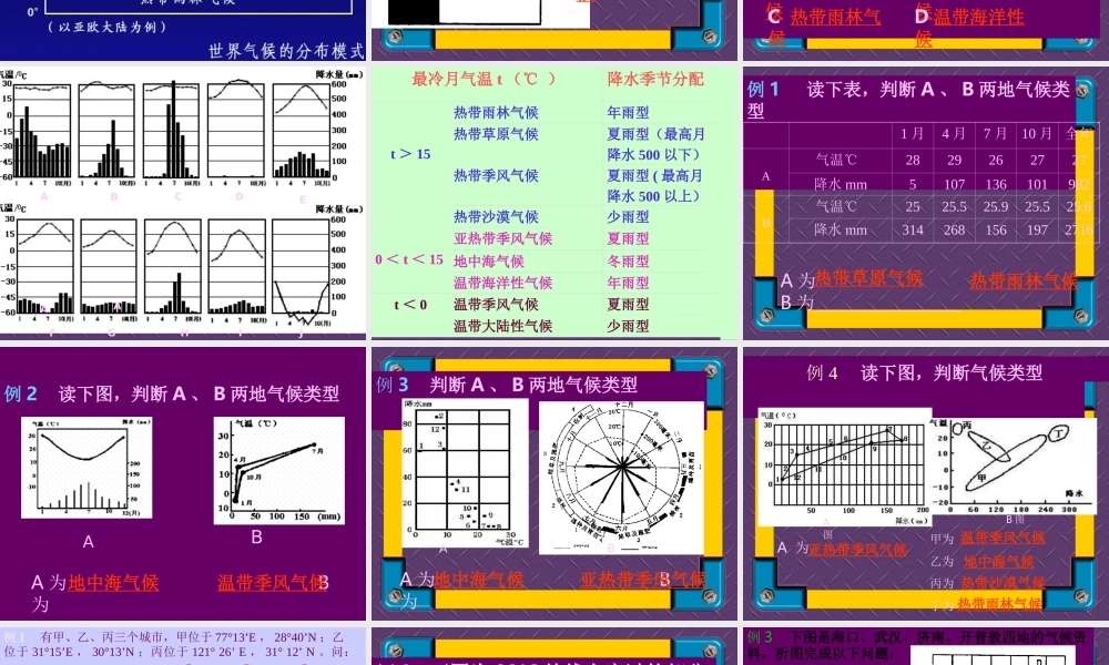 世界气候类型的判读