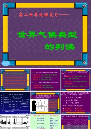 世界气候类型的判读