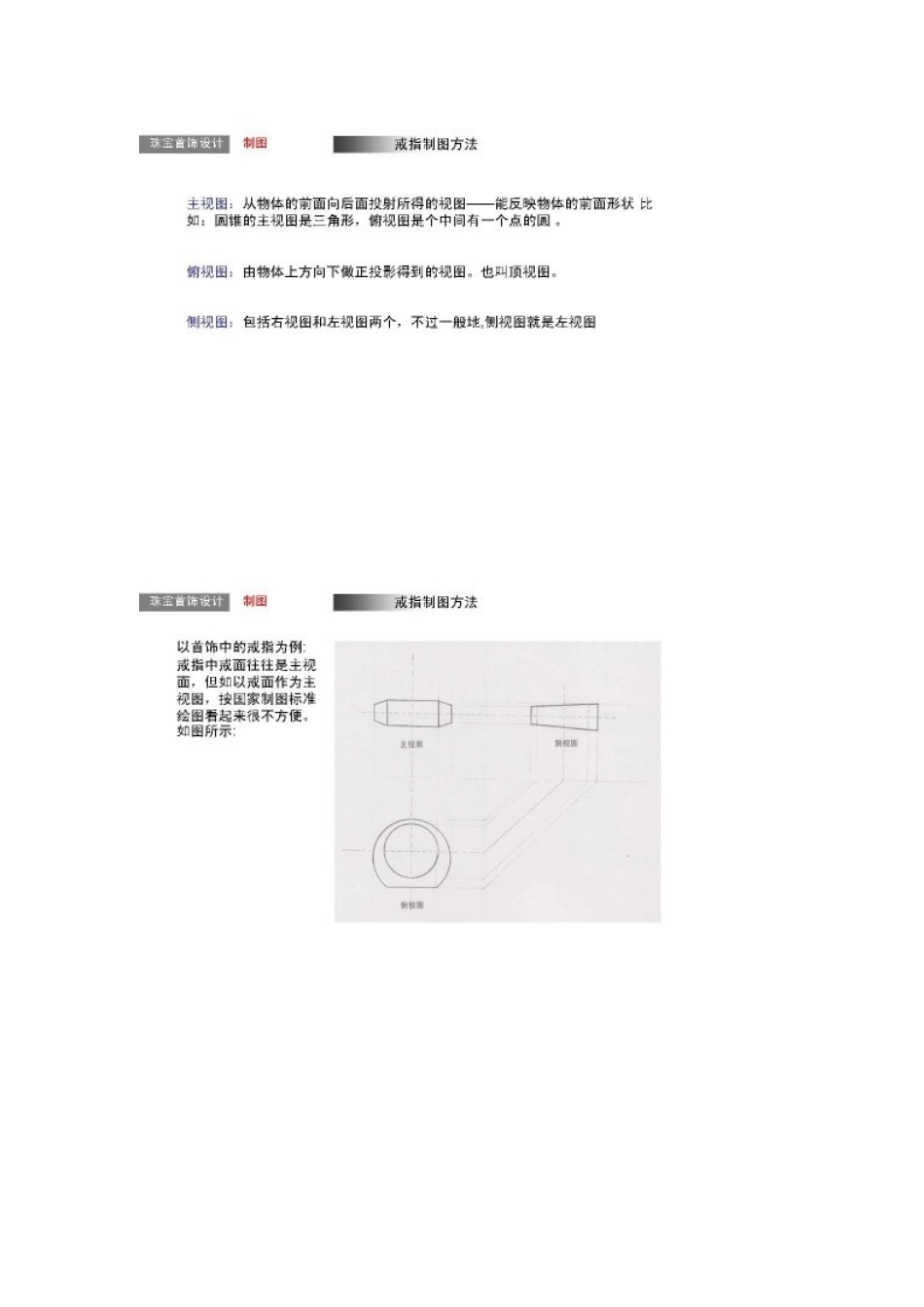 珠宝手绘设计_第2页