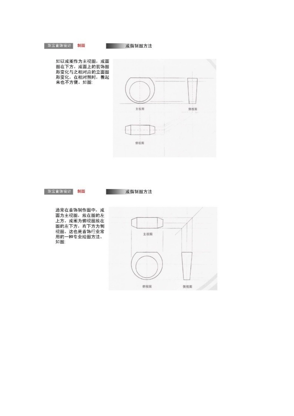 珠宝手绘设计_第3页