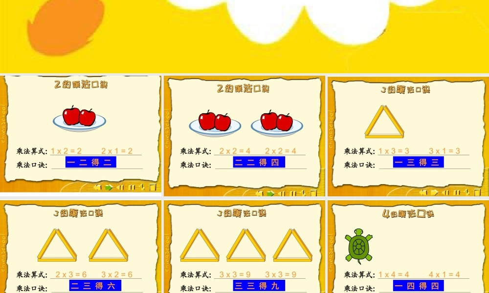 二年级数学上册第4单元2、3、4的乘法口诀[1]课件