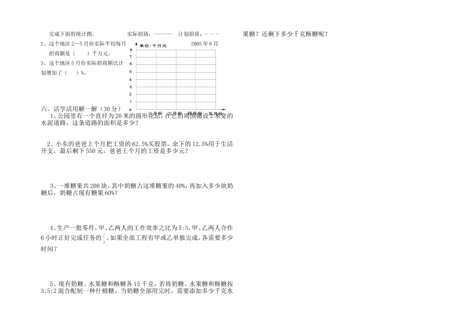 小学六年级数学第一学期决赛试题_第2页