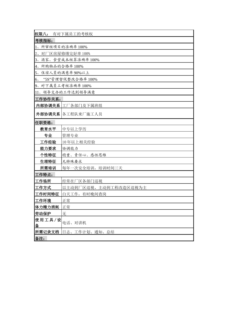 某啤酒企业分厂总务科科长岗位说明书_第2页