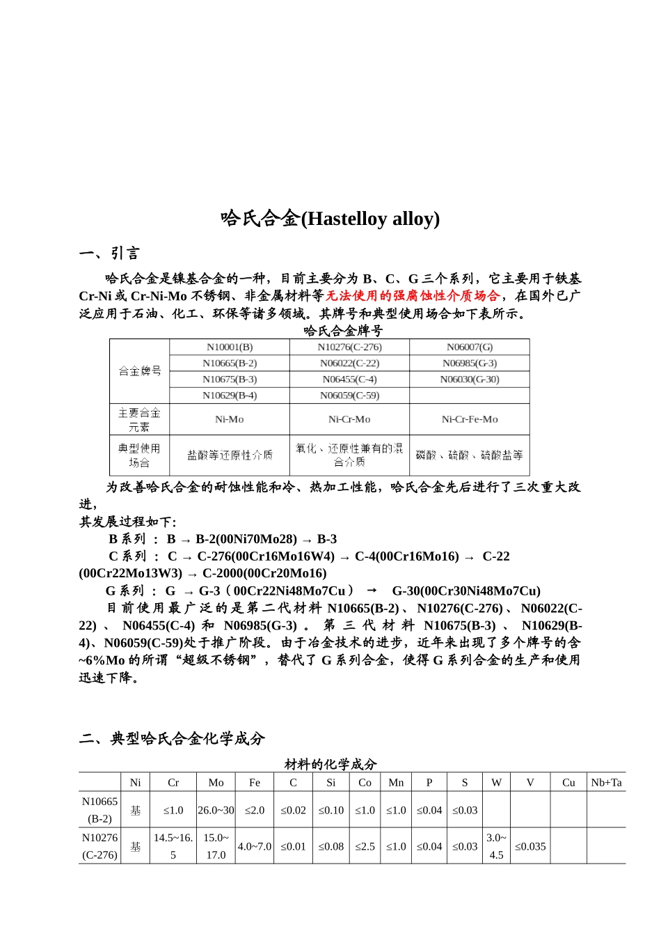 特种材料之哈氏合金介绍_第1页