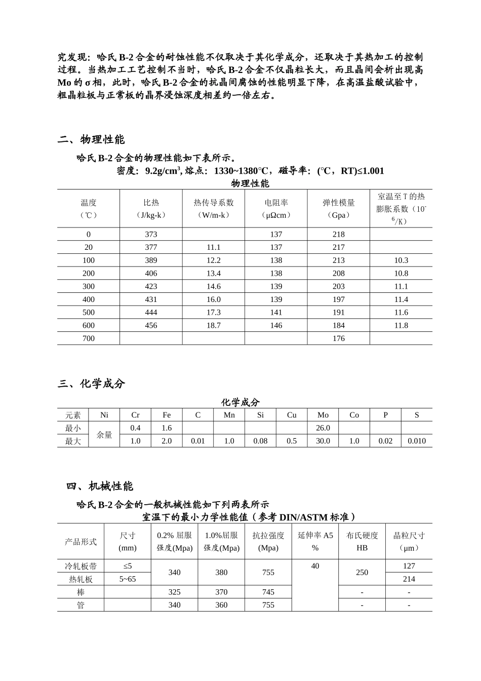 特种材料之哈氏合金介绍_第3页