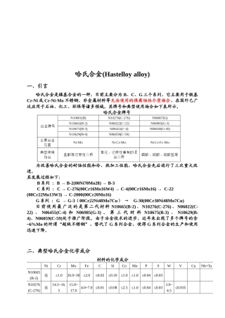 特种材料之哈氏合金介绍