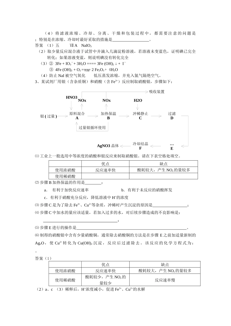 化工生产流程图_第2页