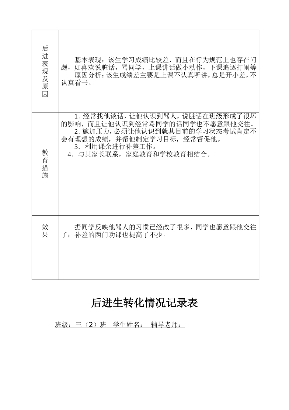 后进生转化情况记录表_第2页