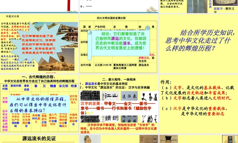 政治课件：人教版必修三第六课第一框+源远流长的中华文化+（共40张PPT）
