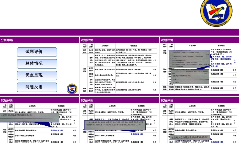 四年级质量分析阅读部分（刘嫦）
