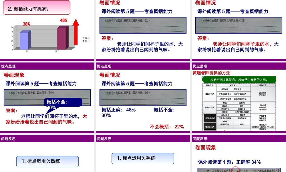 四年级质量分析阅读部分（刘嫦）