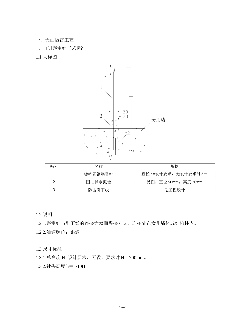 公司电气工艺标准(最新版本)_第1页