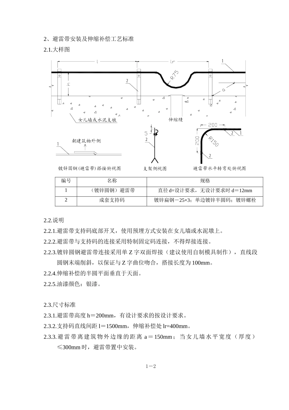 公司电气工艺标准(最新版本)_第2页