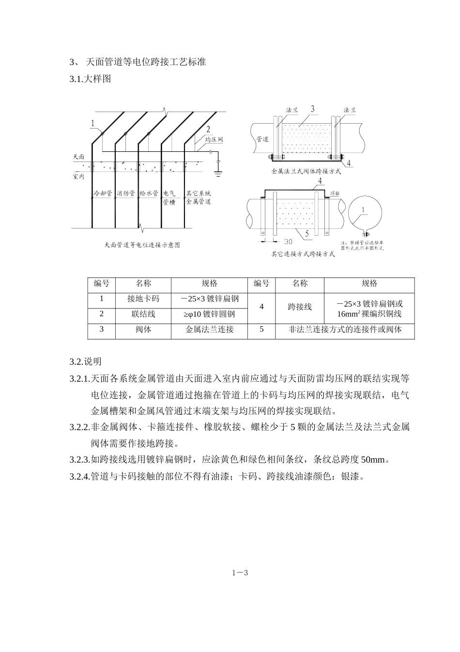 公司电气工艺标准(最新版本)_第3页