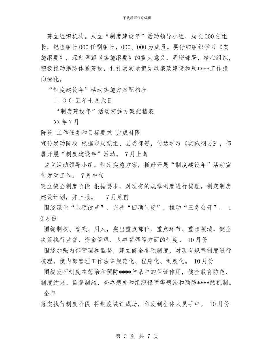 县食品药品监督制度建设年活动方案工作总结与县食品药品监督管理局年度纪检工作总结汇编_第3页