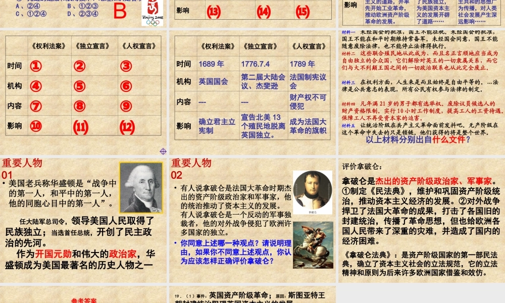 2014年世界历史上册第一单元复习