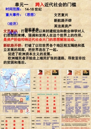 2014年世界历史上册第一单元复习