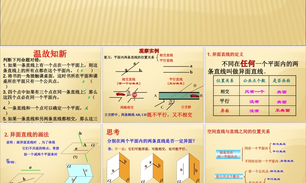 空间两条直线之间的位置关系