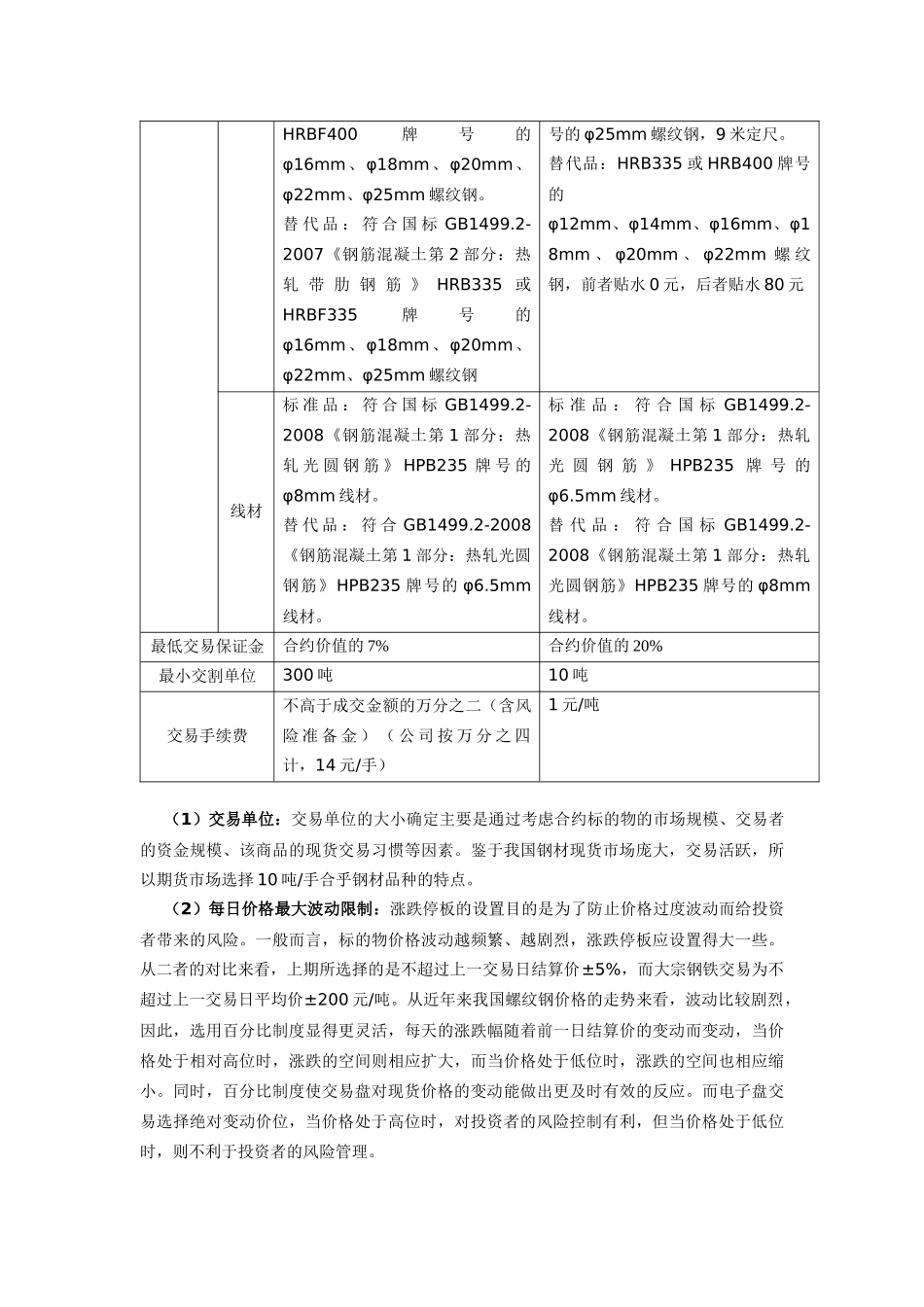 期货与电子盘的异同_第2页