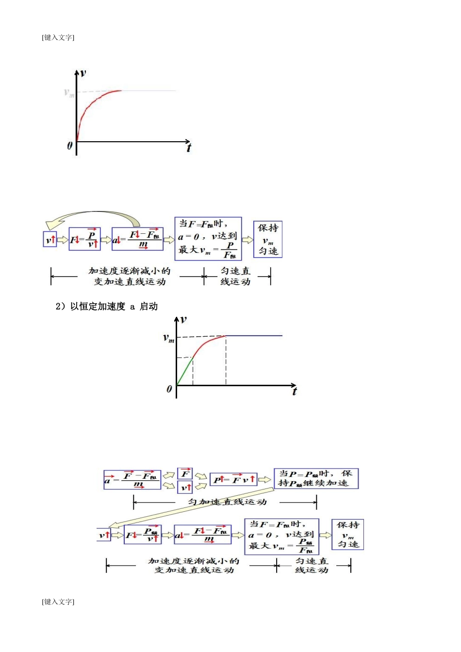 机械能守恒定律知识点总结_第2页