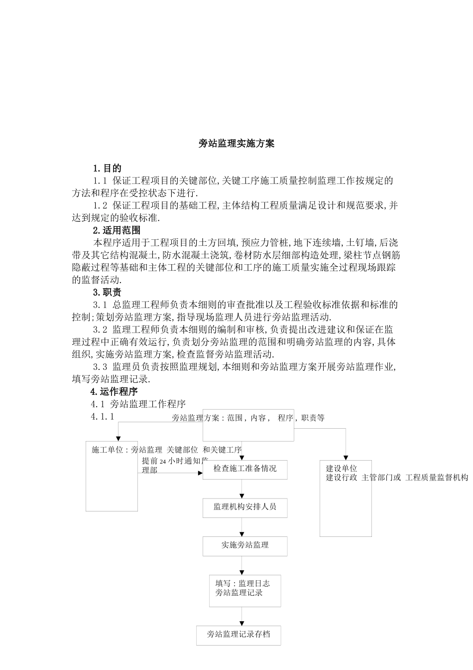 铁静苑小区二期监理旁站方案_第3页