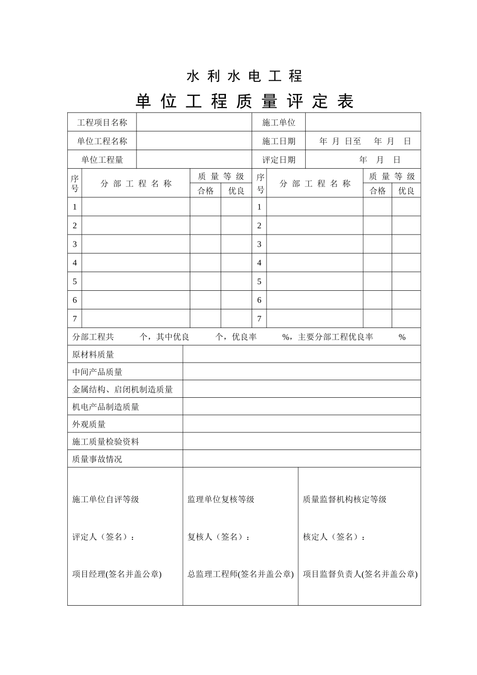 水利水电工程评定表_第2页
