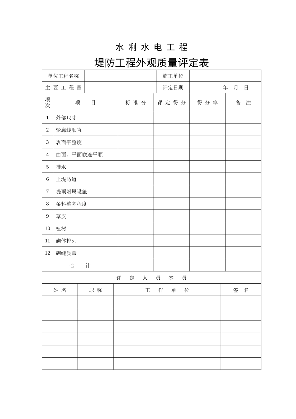 水利水电工程评定表_第3页