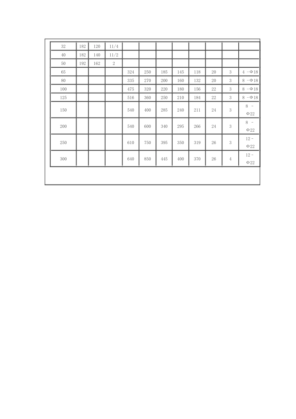 煤气减压阀组_第3页