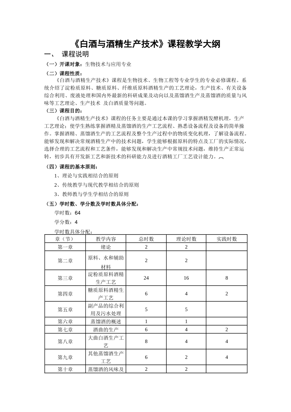 白酒与酒精生产技术教学大纲_第1页