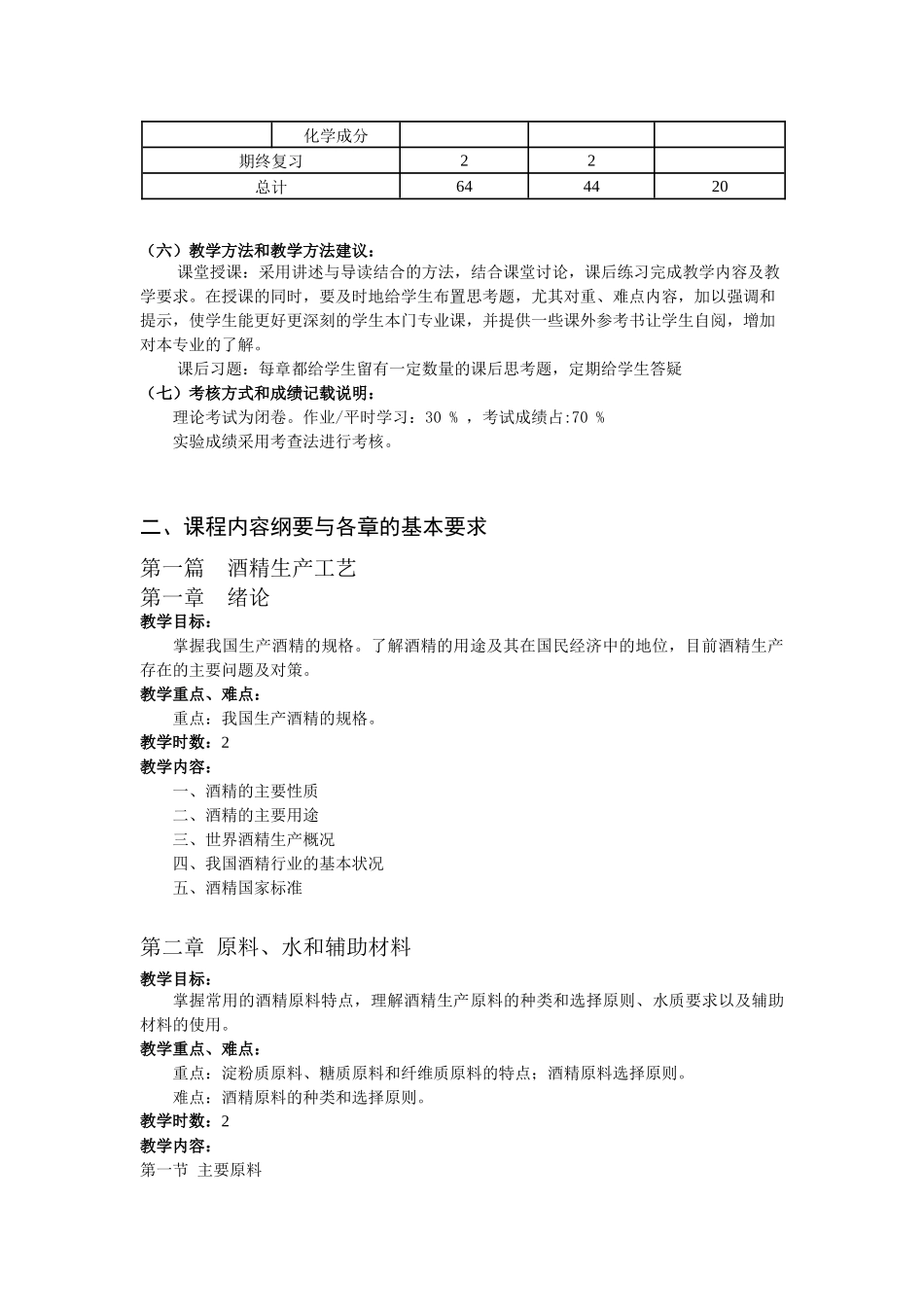 白酒与酒精生产技术教学大纲_第2页